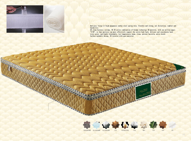Full Size Quality Upholstered Coconut Fiber Latex Inner Spring Mattress High End Customizable King Size Bed Mattress UL-RSK002