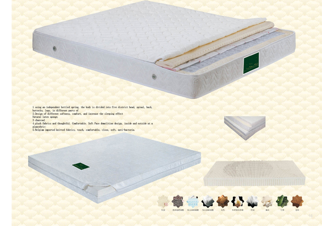 Free Sample California king Size Sleep Well Spring Cheap Comfortable Mattress 100 Polyester Knitted UL-SK801
