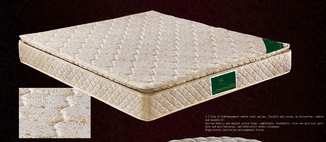 Wholesale Customized Luxury Spring Mattress Hotel Mattress Pad-UL-SK331-13