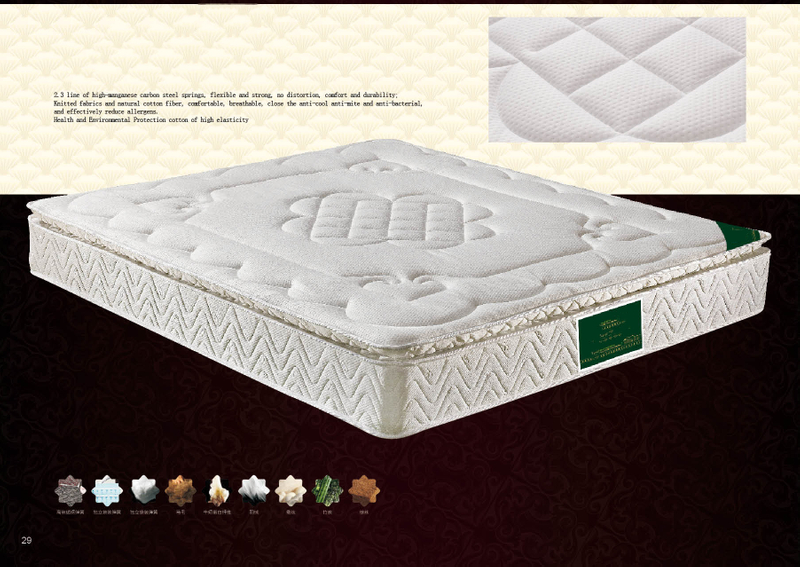 Wholesale Customized Luxury Spring Mattress Hotel Mattress Pad-UL-SK331-13