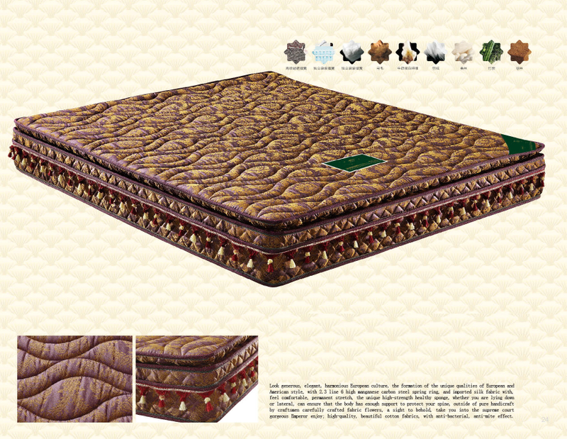 Wholesale Customized Luxury Spring Mattress Hotel Mattress Pad-UL-SK331-13